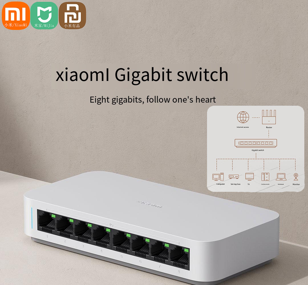 Xiaomi Mi 8 Poorten Rj45 Gigab - Xiaomi Hub Mijia Hub recensie en prijs