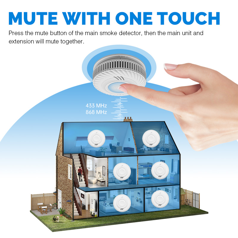 10 jaar batterijduur, draadloz - Smoke Detector Interconnected recensie en prijs