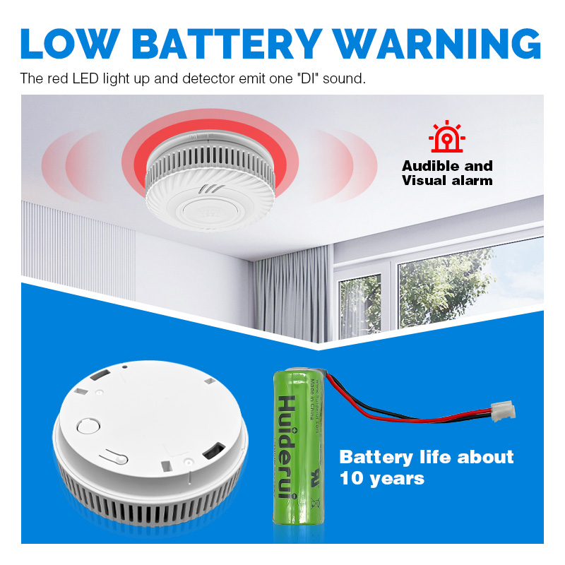 Interconnected rookmelders met - Smoke Detector Interconnected recensie en prijs